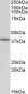 DCN / Decorin Antibody (Internal)