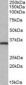 NEK7 Antibody (Internal)