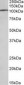 AP2A1 / AP2-Alpha Antibody (aa706-727)