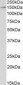 HDAC6 Antibody (C-Terminus)