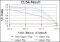 NR3C1 Antibody