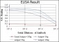 CD1A Antibody