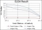 EIF4E Antibody