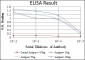 LHX2 Antibody