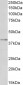 Goat Anti-ORL1 / LOX1 / LOXIN Antibody (N Terminus)