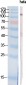 PI 3-kinase p110α Polyclonal Antibody