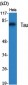 Tau Polyclonal Antibody