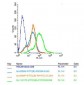 MC4 Receptor Polyclonal Antibody