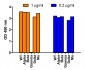 SARS-CoV-2 (COVID-19) Spike 26P Antibody [1C3H9]