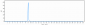 Anti-TNFRSF5 / CD40 Reference Antibody (bleselumab)