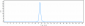 Anti-HGF / SF Reference Antibody (rilotumumab)