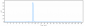 Anti-IL-5 Reference Antibody (mepolizumab)