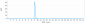 Anti-TSPAN26 / CD37 Reference Antibody (naratuximab)