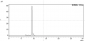 Anti-CSF2 / GM-CSF Reference Antibody (namilumab)