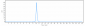 Anti-LILRA4 / ILT7 / CD85g Reference Antibody (daxdilimab)