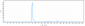 Anti-CD14 Reference Antibody (atibuclimab)