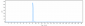 Anti-TFPI Reference Antibody (concizumab)