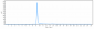 Anti-CD38 Reference Antibody (isatuximab)