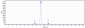 Anti-CD38 Reference Antibody (daratumumab)