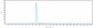 Anti-Mesothelin Reference Antibody (anetumab-MMAE)