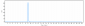 Anti-Amyloid Beta Reference Antibody (aducanumab)