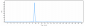 Anti-TNFRSF4 / OX40 / CD134 Reference Antibody (cudarolimab)