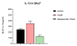 Anti-TSLP Reference Antibody (tezepelumab)