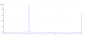 Anti-TNFSF2 / TNFa Reference Antibody (golimumab)