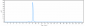 Anti-TNFSF1 / TNFb/ LT alpha Reference Antibody (pateclizumab)