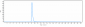 Anti-TNFRSF4 / OX40 / CD134 Reference Antibody (revdofilimab)