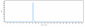 Anti-CCR4 / CD194 Reference Antibody (mogamulizumab)