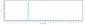 Anti-ACVRL1 / ALK-1 Reference Antibody (ascrinvacumab)