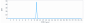 Anti-CD38 Reference Antibody (felzartamab)