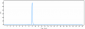 Anti-TNFSF2 / TNFa Reference Antibody (Afelimomab)