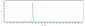 Anti-ICOS / CD278 Reference Antibody (alomfilimab)