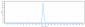 Anti-KIR Reference Antibody (lirilumab)