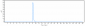 Anti-F12 / Factor XII Reference Antibody (garadacimab)