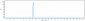 Anti-CD46 Reference Antibody (FOR46)