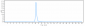 Anti-MUC16 Reference Antibody (Sofituzumab vedotin)