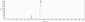 Anti-GCGR Reference Antibody (crotedumab)