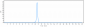 Anti-TNFSF2 / TNFa Reference Antibody (certolizumAb)