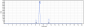 Anti-CD4 Reference Antibody (tregalizumab)