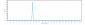 Anti-FOLH1 / PSMA Reference Antibody (pelgifatamAb)