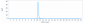 Anti-CD44v6 Reference Antibody (bivatuzumab)