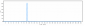 Anti-CD19 Reference Antibody (Duke U. patent anti-CD19)