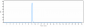 Anti-CD59 Reference Antibody (Quark patent anti-CD59)