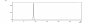 Anti-Fibronectin Reference Antibody (L19-TNF)