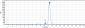 Anti-IAV Reference Antibody 