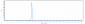 Anti-Mesothelin Reference Antibody (NIH patent anti-Mesothelin)