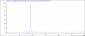 Anti-TNFSF2 / TNFa Reference Antibody (hMAK195)